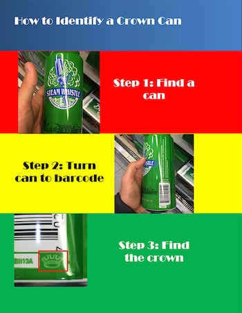 How to identify a a Crown Holding can