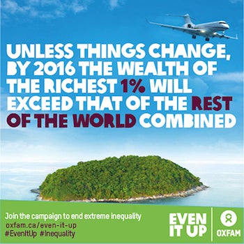 Oxfam report on inequality
