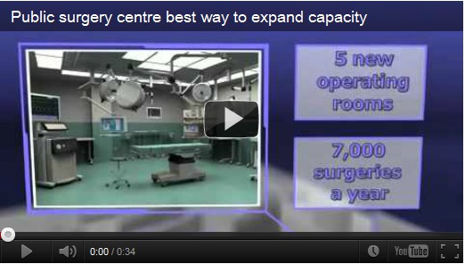 VIDEO: Regina public surgery centre best way to expand capacity
