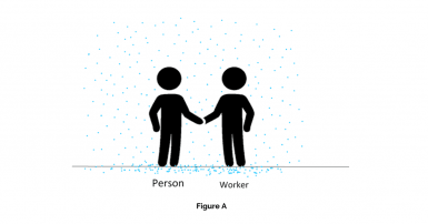 Figure A – a worker is meeting with a person, nothing said yet