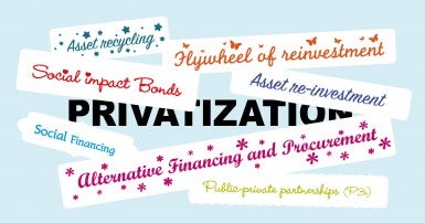 Privatization: P3, SIB, ASD….huh?!