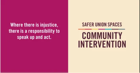 When there is injustice, there is a responsibility to speak up and act