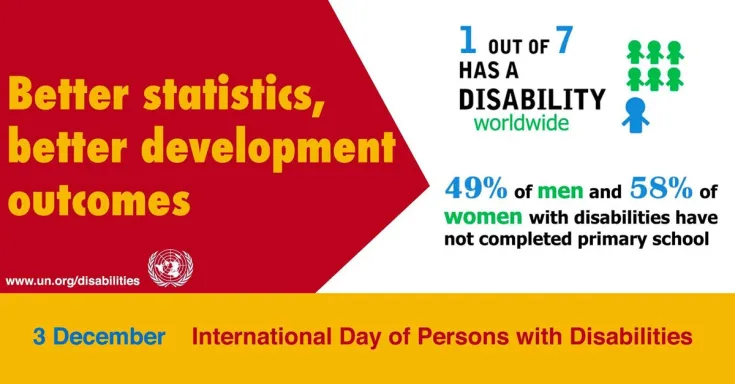 International Day for Persons with Disabilities