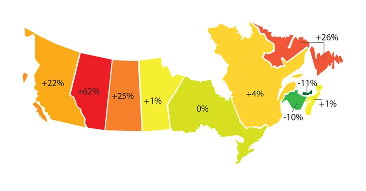 Change in unemployment by province January 2015 to January 2016