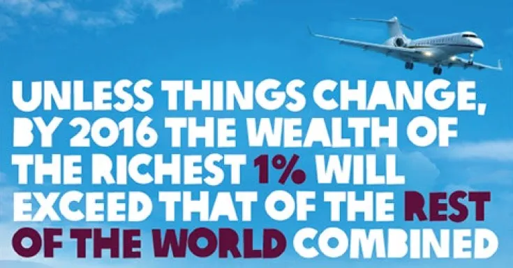 oxfam report inequality banner